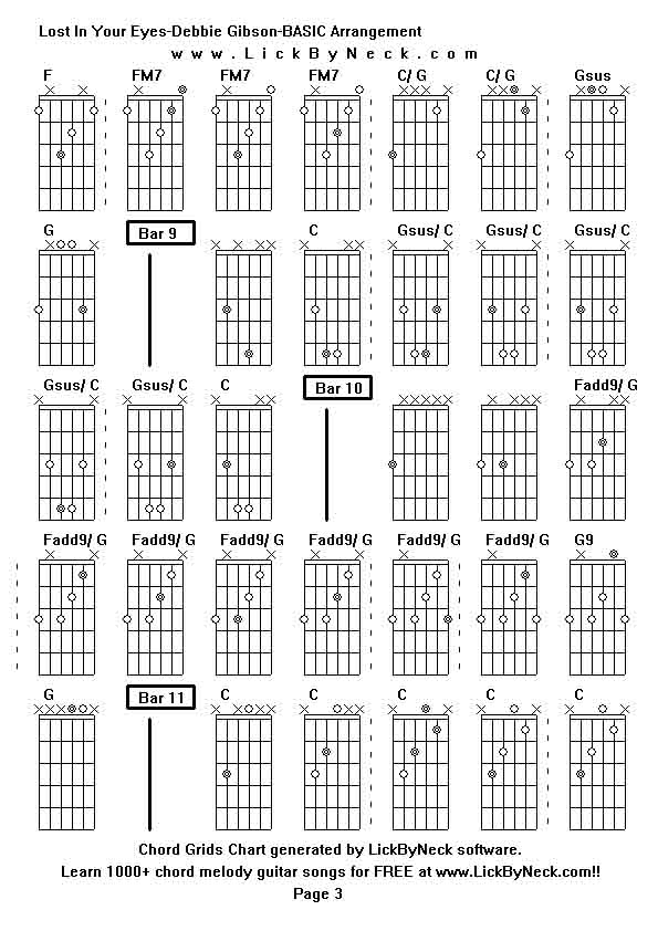 Chord Grids Chart of chord melody fingerstyle guitar song-Lost In Your Eyes-Debbie Gibson-BASIC Arrangement,generated by LickByNeck software.